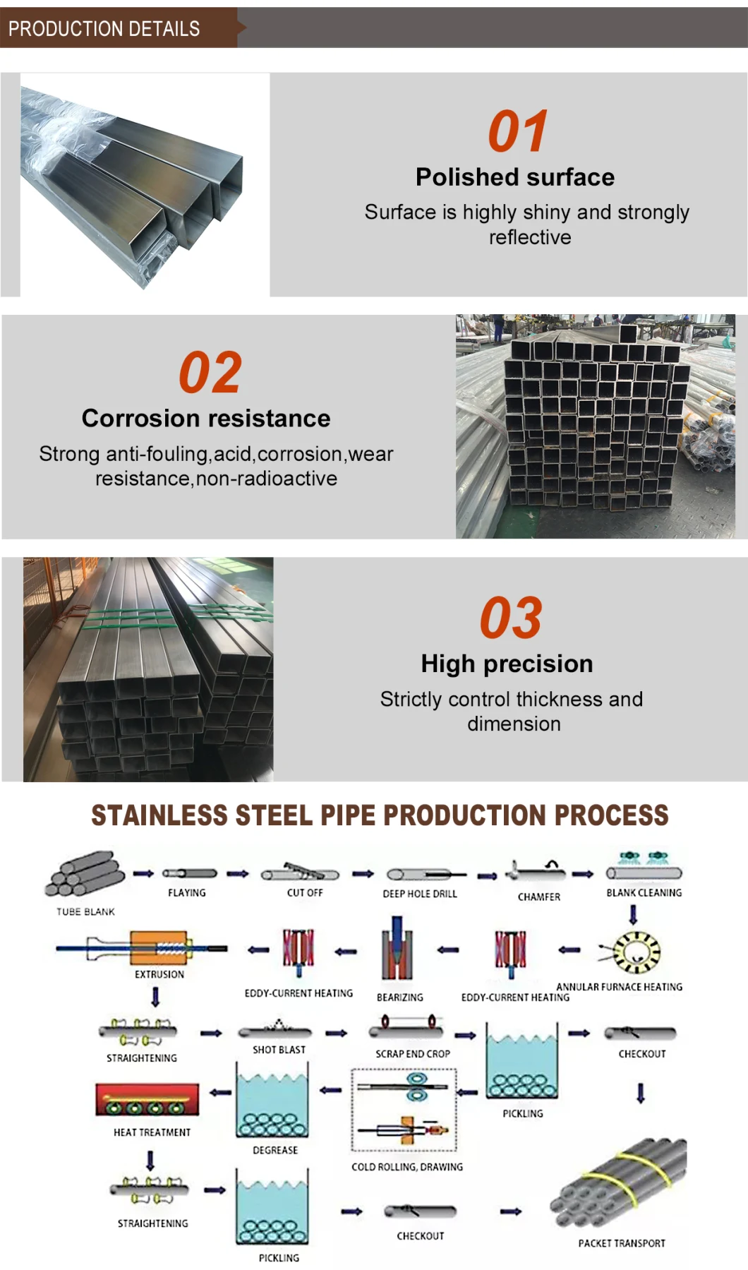 304 321 316L 304L 430 Brushed, Mirror 8K Polised Alloy Steel Tube in Seamless or Welded Tube /Rectangular Tube Stainless Steel Square Tube